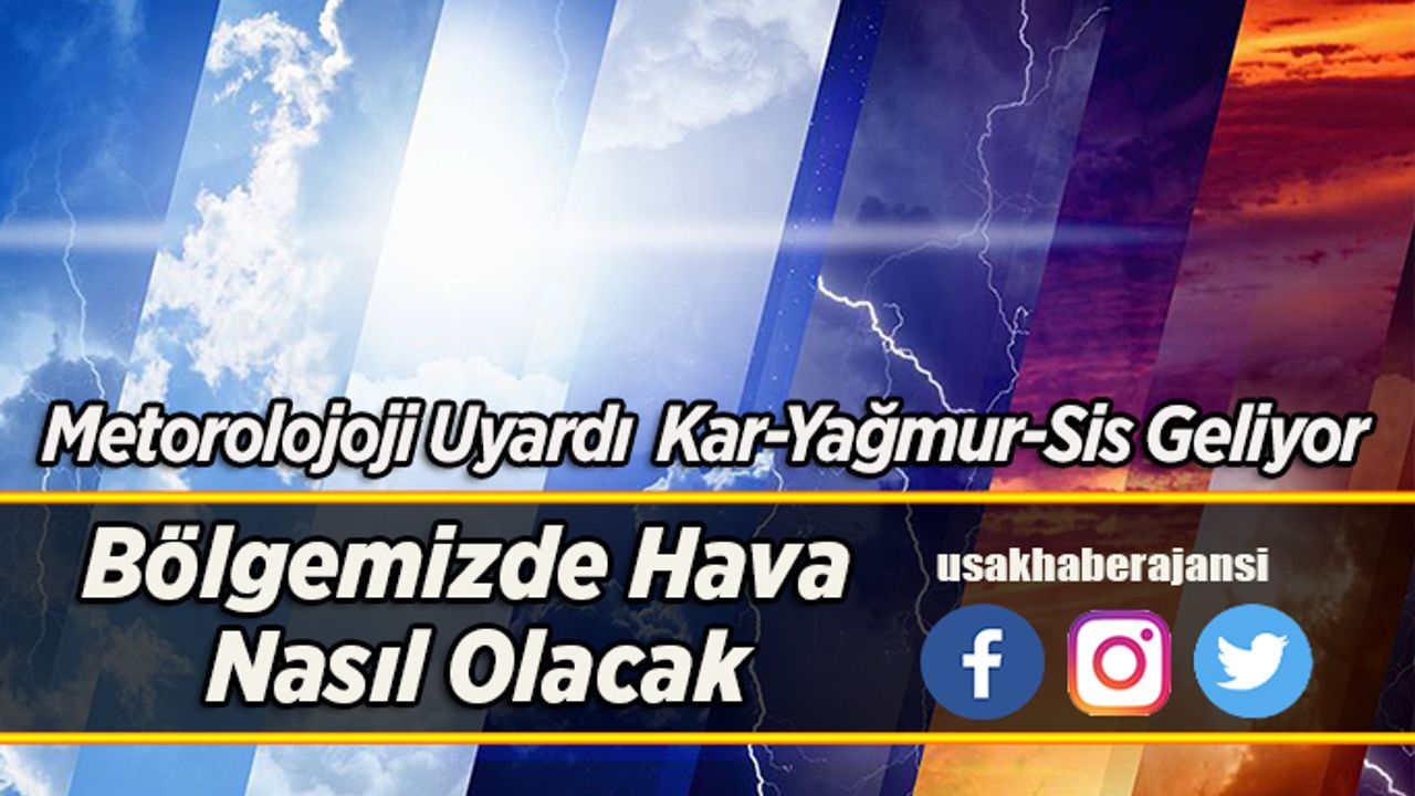 Meteoroloji'den hava durumu uyarısı