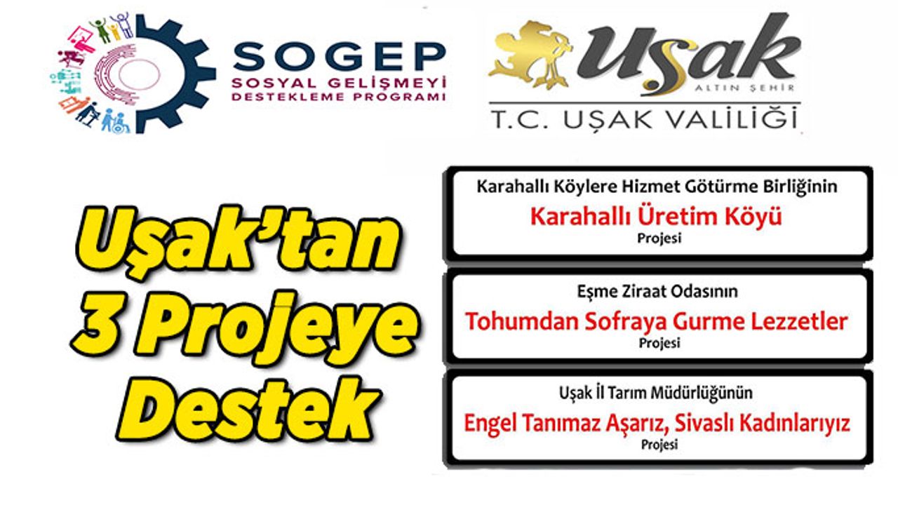Uşak’tan 3 proje, SOGEP’den hibe desteği almaya hak kazandı