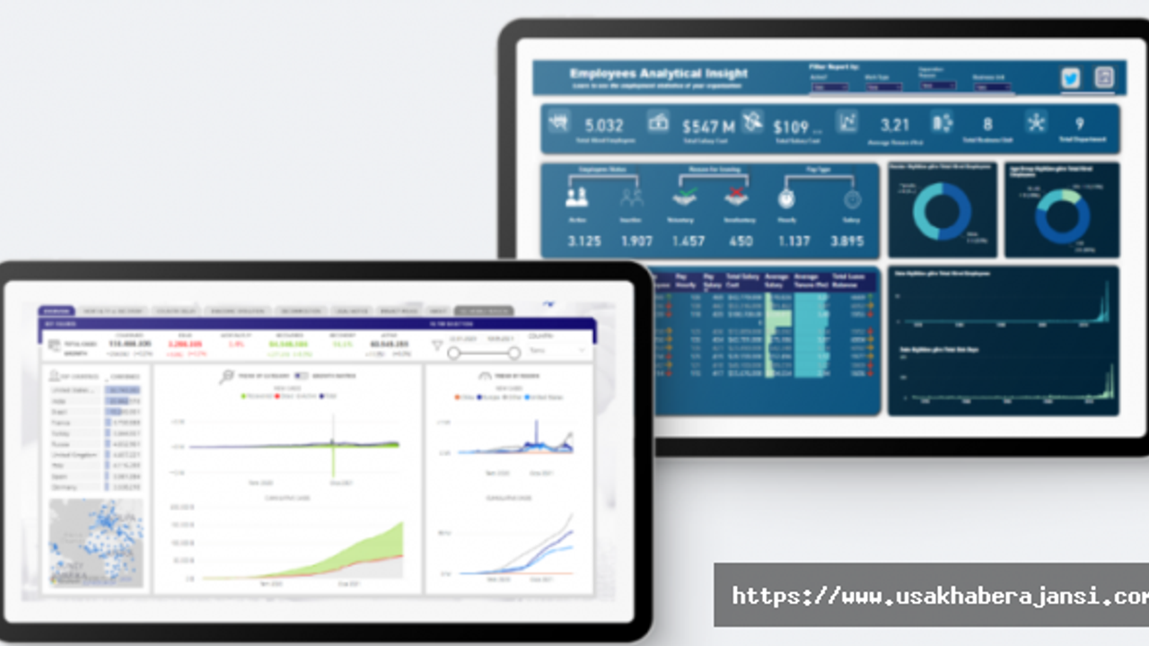 Microsoft Power BI Danışmanlığı: Veri Analitiği ve İş Zekası Stratejilerinizi Geliştirin